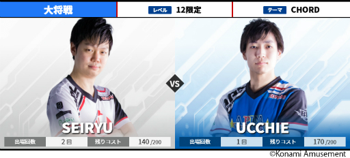 画像ギャラリー No.004のサムネイル画像 / 「BEMANI PRO LEAGUE 2021」ファーストステージ第5試合,第6試合のページが公開