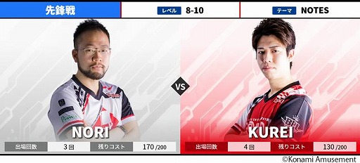 ꡼ No.005Υͥ / BEMANI PRO LEAGUE 2021ץեȥơ910Υڡ
