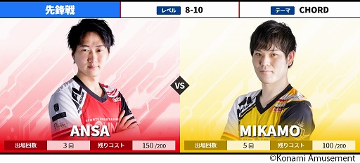꡼ No.003Υͥ / BEMANI PRO LEAGUE 2021סեȥơǽ參ɤȯɽ