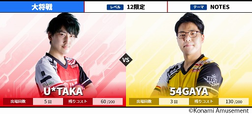 ꡼ No.004Υͥ / BEMANI PRO LEAGUE 2021סեȥơǽ參ɤȯɽ