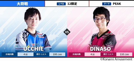 ꡼ No.007Υͥ / BEMANI PRO LEAGUE 2021סեȥơǽ參ɤȯɽ