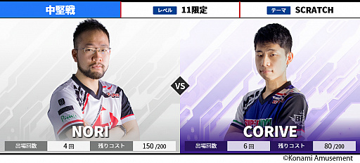꡼ No.001Υͥ / BEMANI PRO LEAGUE 2021סɥơ12參ɤ