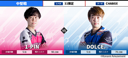 ꡼ No.004Υͥ / BEMANI PRO LEAGUE 2021סɥơ12參ɤ