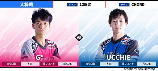 ꡼ No.006Υͥ / BEMANI PRO LEAGUE 2021סɥơ12參ɤ