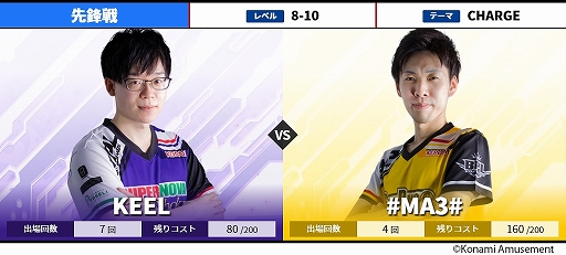 ꡼ No.004Υͥ / BEMANI PRO LEAGUE 2021סɥơ910參ɤ