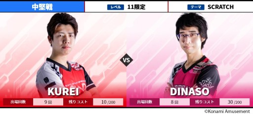 ꡼ No.009Υͥ / IIDX׸BEMANI PRO LEAGUE 2021ɡɥơ1112參ɤ