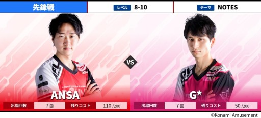 ꡼ No.010Υͥ / IIDX׸BEMANI PRO LEAGUE 2021ɡɥơ1112參ɤ