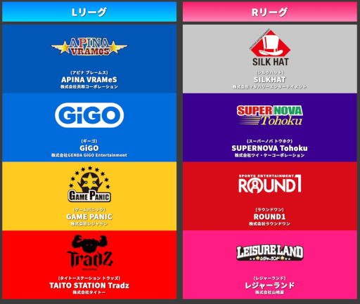 ꡼ No.003Υͥ / BEMANI PRO LEAGUE -SEASON 2- SOUND VOLTEXסåץɥեȲĤۿ