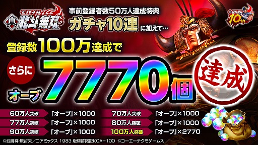 画像ギャラリー No.002のサムネイル画像 / 「真・北斗無双」,事前登録者数が100万人を突破。小西克幸さんのサイン入りグッズをもらえるキャンペーンが実施中