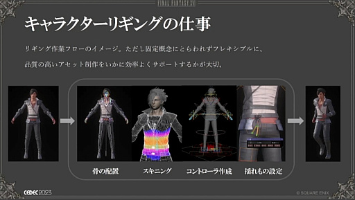 ꡼ No.005Υͥ / CEDEC 2023ϡȥꥬɤϳȯβ٤롣FINAL FANTASY XVIΤ륭饯ꥰλŻץݡ