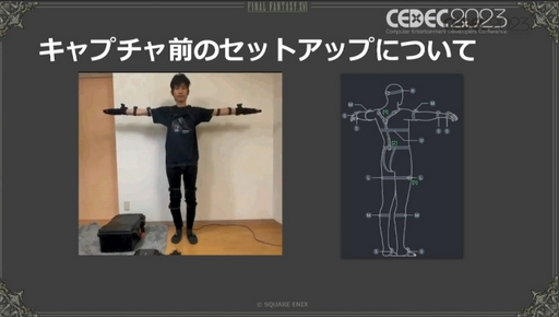 ꡼ No.009Υͥ / CEDEC 2023ϥ⡼󥭥ץǹԤȤ衣FINAL FANTASY XVIDE⡼󥭥ץİ֥ݡ
