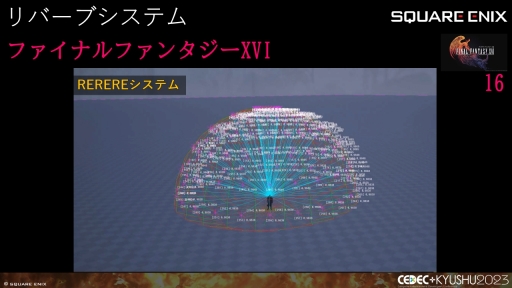 ꡼ No.021Υͥ / CEDECKYUSHUϡFINAL FANTASY XIVסFINAL FANTASY XVIפΥô롤2ȥ¹Գȯ줿θȻѤ줿ɵ