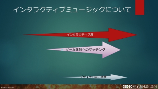 ꡼ No.042Υͥ / CEDECKYUSHUϡFINAL FANTASY XIVסFINAL FANTASY XVIפΥô롤2ȥ¹Գȯ줿θȻѤ줿ɵ