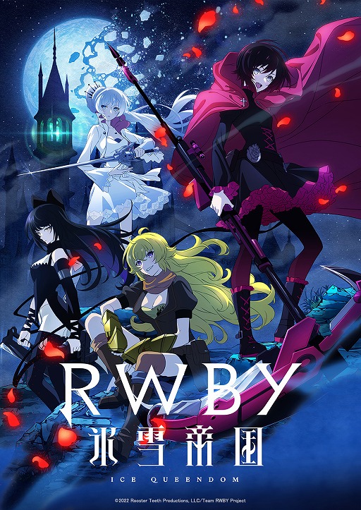꡼ No.002Υͥ / TV˥RWBY ɹפΥӥ奢롤㥹ȥȡʾʤɤ