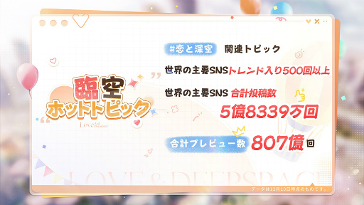 画像ギャラリー No.039のサムネイル画像 / あなたに恋して,もう1年が経ちました。「恋と深空」の奇跡の軌跡をたどるアニバーサリー特集!【PR】