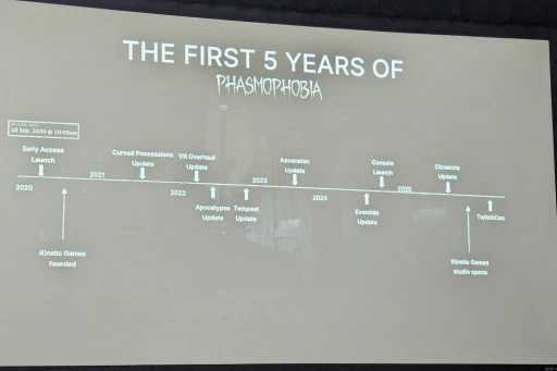 画像ギャラリー No.007のサムネイル画像 / リリースから5年,コミュニティと共に歩んできた「Phasmophobia」。5周年記念トークセッションにみる,その人気の根源とは