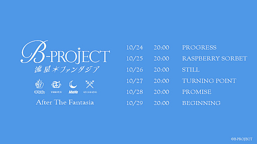 ꡼ No.002Υͥ / B-PROJECT ήե󥿥סȥСΥҥȥޡɤ6Ϣ³Ǹ