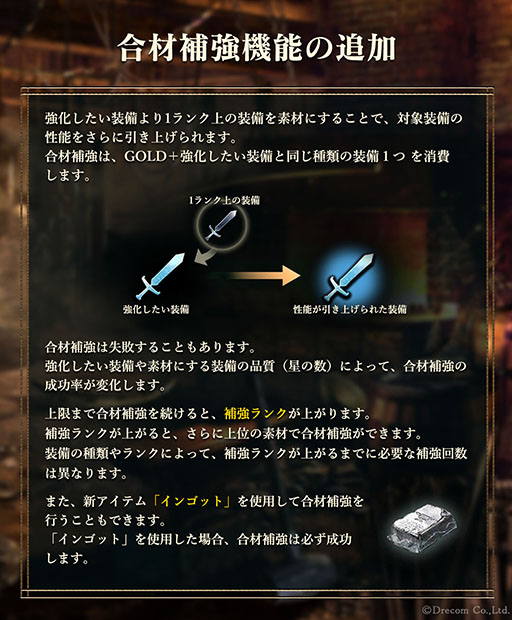 画像ギャラリー No.004のサムネイル画像 / 「Wizardry Variants Daphne」,第四の奈落「豪雪地帯イスベルク」を本日実装。装備品を強化する新機能「合材補強」なども追加に