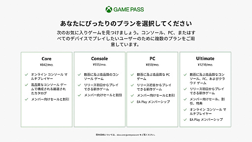 ꡼ No.003Υͥ / Xbox Live GoldפΥѥåǡXbox Game Pass Coreס914󶡳ϡGoldϼưŪ˿ӥ˲