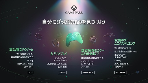 ꡼ No.002Υͥ / ޡ֥ӥXbox Game Passס󥽡οץGame Pass Standardפΰ󶡤Ϥ