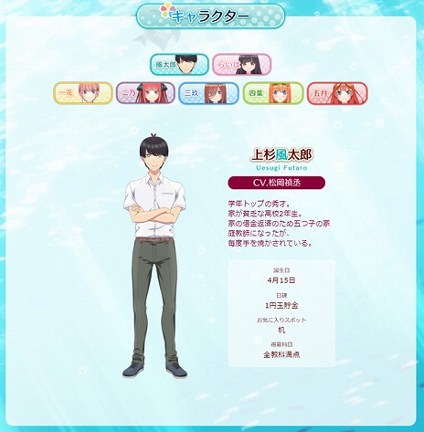 画像ギャラリー No.004のサムネイル画像 / PS4/Switch「五等分の花嫁∬ 〜夏の思い出も五等分〜」の公式サイトが正式オープン。オリジナル店舗特典の情報も明らかに