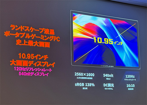 ꡼ No.004Υͥ / 11緿ǥץ쥤ܤONEXPLAYER X1פͽ󤬻Ϥޤ롣PCȤƤλȤ䤹ˤäݥȤϡ