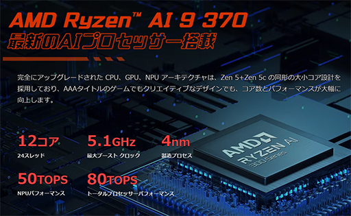 ꡼ No.004Υͥ / 7ͭELǥץ쥤Ryzen AI 300ܤηӷPCOneXFly F1 Proפιͽ󤬥