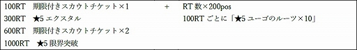 ꡼ No.005Υͥ / ֥ССסᥤ󥹥ȡ꡼ɲáָVSȡȵؤοƤٿ͡ɤо