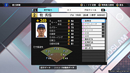 ꡼ No.005Υͥ / eBASEBALLץ她ԥå2021 ɥפΥåץǡȤ129˼»ܤءOBȤƣ󡤾ʤ󤬼