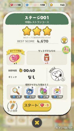 ꡼ No.036Υͥ / ֥ԡʥåġפѤȡȥĥåɺƸؤΤʹSNOOPY Mogu-Mogu Restaurant׳ȯԥ󥿥ӥ塼