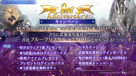 ���������꡼ No.002�Υ���ͥ������ / ��FINAL FANTASY VII EVER CRISIS�ס�1st Anniversary�����ڡ���򳫺��档����X�Ǥϵ�ǰ���饹�Ȥ����