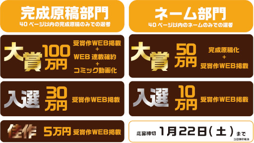 ���������꡼ No.009�Υ���ͥ������ / ��֥������ɤ�������ϴ�8��ǯ��ɽ��ϡ֥Х�ɥꡪ �����륺�Х�ɥѡ��ƥ��� for Nintendo Switch��