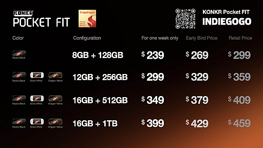 画像ギャラリー No.004のサムネイル画像 / AYANEOの新型ゲーム機「KONKR Pocket FIT」の販売がスタートに。高性能ながらも手頃な価格が魅力