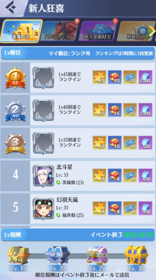 画像ギャラリー No.003のサムネイル画像 / 「戦姫コマンドー」の新サーバー“第19時代”が開設。オープンイベントも開催