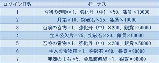 ꡼ No.002Υͥ / FUSHO--פۿȡ꡼ǰڡ򳫺
