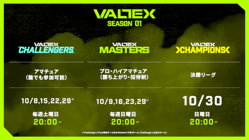 画像ギャラリー No.002のサムネイル画像 / 「Apex Legends Mobile」公式公認リーグ戦“VALTEX”が日本国内で10月8日20:00より開催