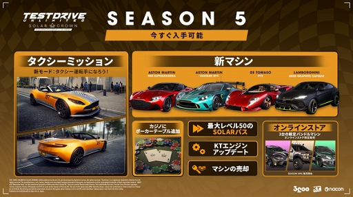 画像ギャラリー No.002のサムネイル画像 / PS5版「Test Drive Unlimited: Solar Crown」,シーズン5アップデートを実施。タクシーミッションが復活。カジノにポーカーが登場