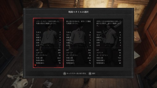 ���������꡼ No.005�Υ���ͥ������ / �Υץ쥤��ݡϥ�����饤����Lies of P�פ��θ��Ǥ���ԥץ쥤�������٤ʤ����ǤϤʤ�����ꤳ�ޤ줿�����Ѥ䥹�ȡ��꡼��̥�ϤȤʤꤽ����