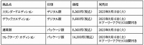 画像ギャラリー No.002のサムネイル画像 / 「Lies of P」,武器を組み合わせて作り上げた10種類の「調合武器」を紹介するショーケースムービーが公開に
