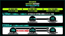 ꡼ No.010Υͥ / Virtua Fighter esportsפǥåץǡȡVer.1.02ɤۿPS4Ǥϥȡʥȥ꡼ǤλƱʹԤǽ