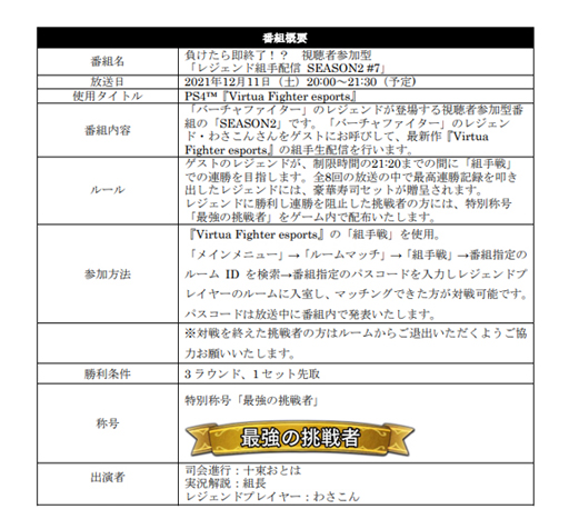 ꡼ No.002Υͥ / Virtua Fighter esportsס1211ۿΡȥ쥸ȼۿ SEASON2 #7ɤΥȤˤ蘆󤵤о