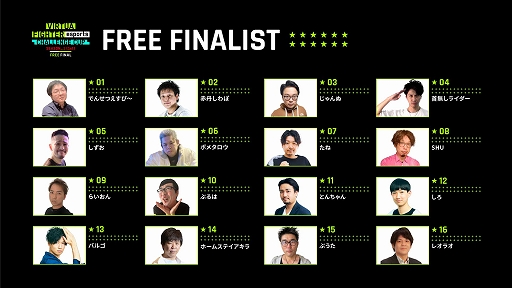 ꡼ No.008Υͥ / VIRTUA FIGHTER esports CHALLENGE CUP SEASON_11stFINALס饤ۿξܺ٤