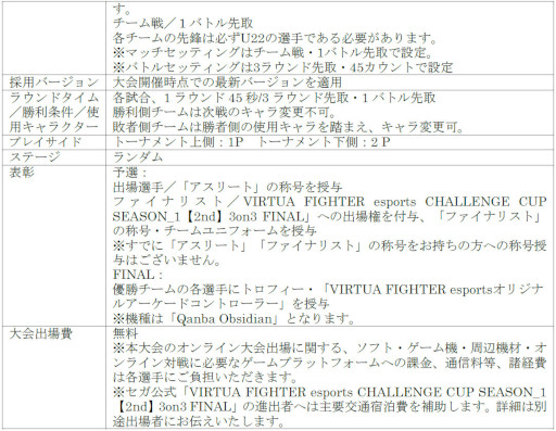 ꡼ No.010Υͥ / VIRTUA FIGHTER esports CHALLENGE CUP SEASON_12nd FREEͽ3on3ͽ׽оͽȯɽ