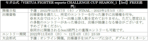꡼ No.007Υͥ / Virtua Fighter esports׸η̤ȯɽȤȤ꤬ץ