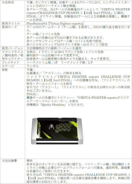 ꡼ No.010Υͥ / Virtua Fighter esports׸η̤ȯɽȤȤ꤬ץ