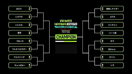 ꡼ No.005Υͥ / СθVIRTUA FIGHTER esports CHALLENGE CUP SEASON_13rdFINALץݡȡץ饤󥹤Τϥ쥪饪襴