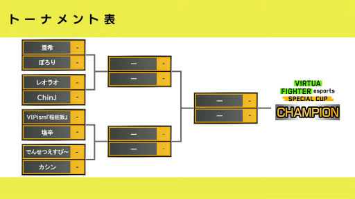 ꡼ No.006Υͥ / VFes׽Υե饤1DayȡʥȤΤϱꡣVIRTUA FIGHTER esports SPECIAL CUP׸ϥݡ