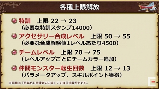 画像ギャラリー No.054のサムネイル画像 / 「ドラゴンクエストX秋祭り2021」をレポート。オンライン版のバージョン6.0とオフライン版の最新情報が公開に