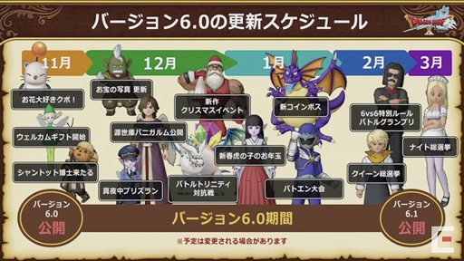 画像ギャラリー No.077のサムネイル画像 / 「ドラゴンクエストX秋祭り2021」をレポート。オンライン版のバージョン6.0とオフライン版の最新情報が公開に