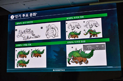 ���������꡼ No.016�Υ���ͥ������ / �֥ѥ���ɡפǥ����Ȥ˺��ä��Ȥ��ϼ�����ɼ���ݥ��åȥڥ��Υ����೫ȯ�Υݥ���Ȥ������Ĺ����ä���G-STAR 2024��